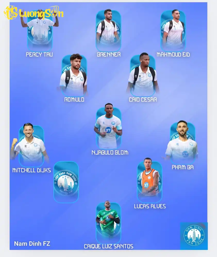 Đội hình nếu dùng đủ ngoại binh của CLB Nam Định (Ảnh: Nam Dinh Fan Zone) Đội hình nếu dùng đủ ngoại binh của CLB Nam Định