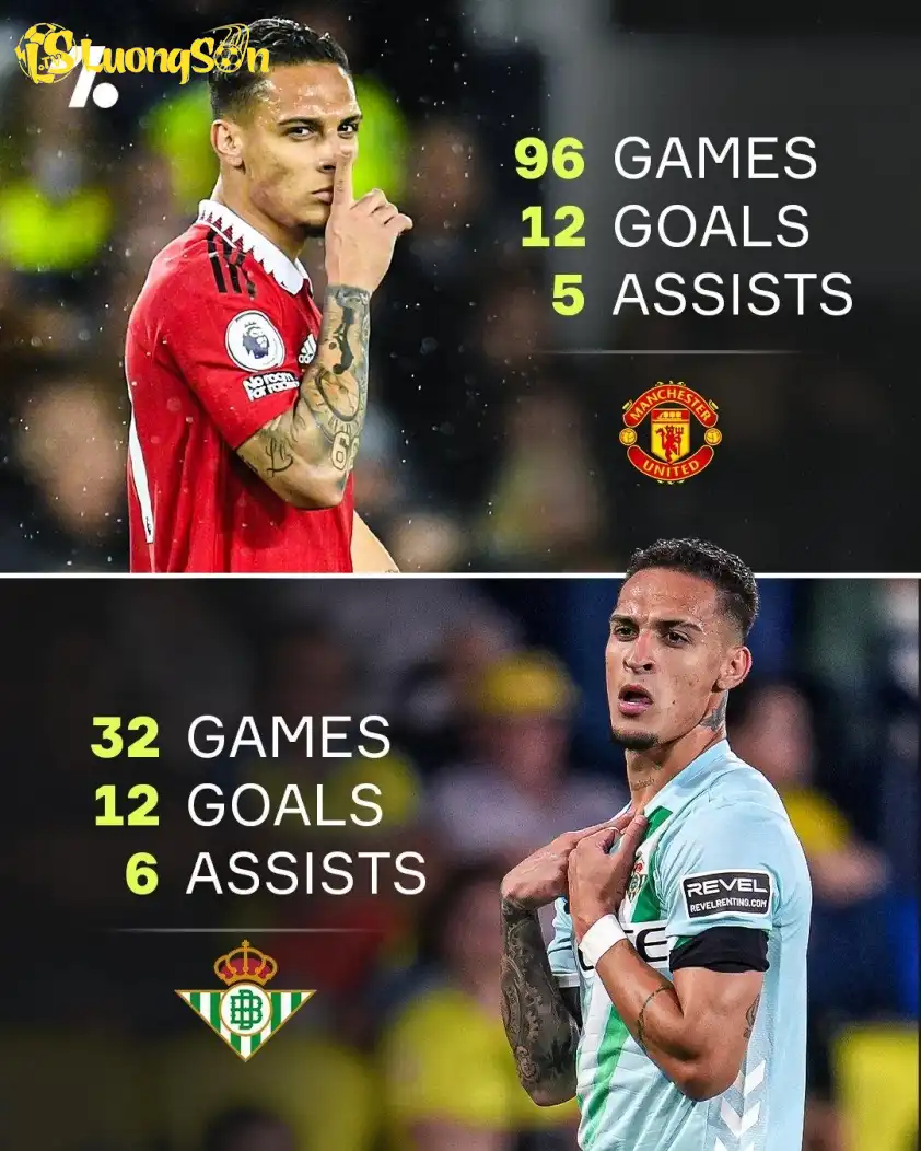 Antony hiện vượt qua tổng số bàn thắng đóng góp cho MU chỉ trong 1/3 số trận đấu tại Real Betis